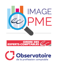 Le chiffre d'affaire des TPE PME en hausse de 12.5%